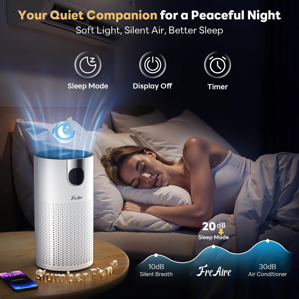 Air Purifiers for Home Large Rooms up to 1800Ft², VisionAir 20dB Sleep Mode HEPA Air Purifier for Bedroom, with