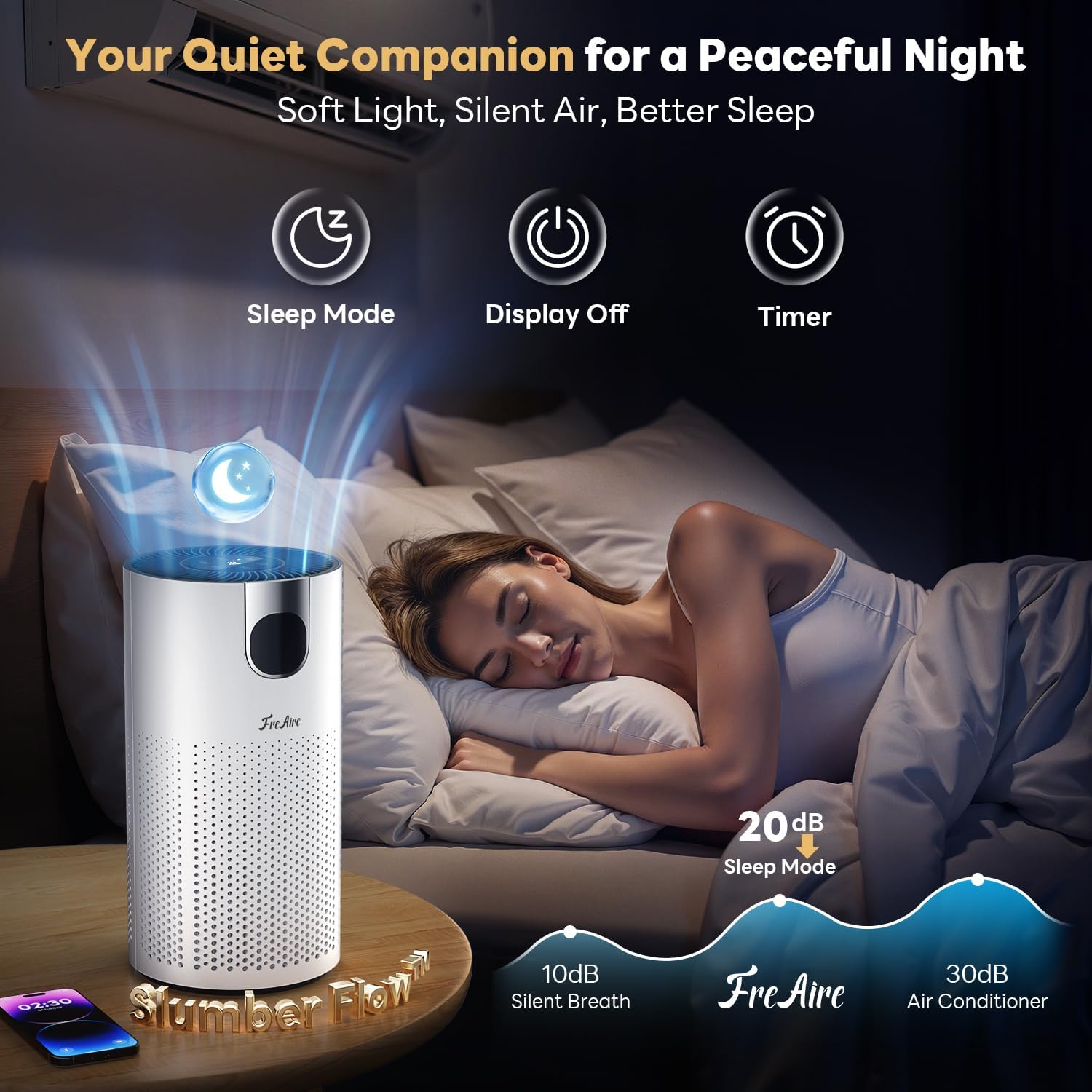 Air Purifiers for Home Large Rooms up to 1800Ft², VisionAir 20dB Sleep Mode HEPA Air Purifier for Bedroom, with