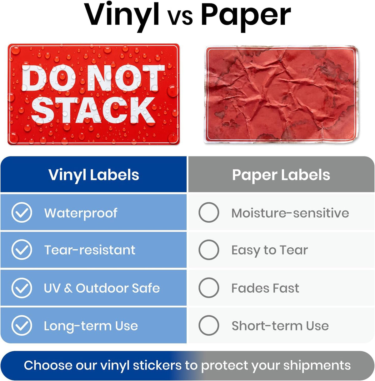 5 x 3 Inches Do Not Stack Labels 500 PCS Waterproof Vinyl Stickers