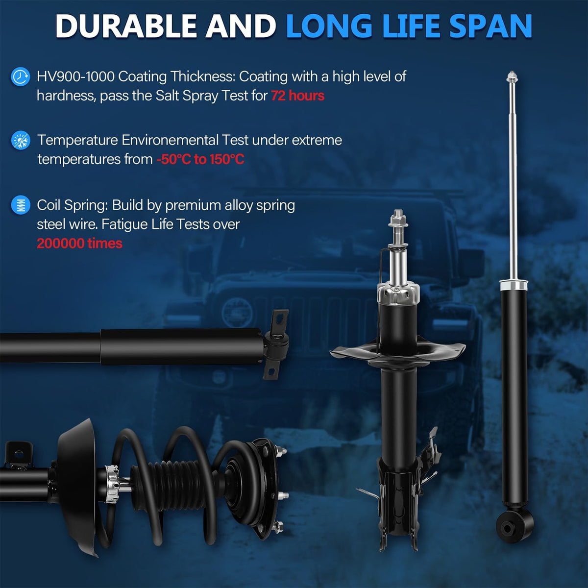 Maxfavor Pair of Front Struts Compatible with Ford Escape 2020-2022 AWD