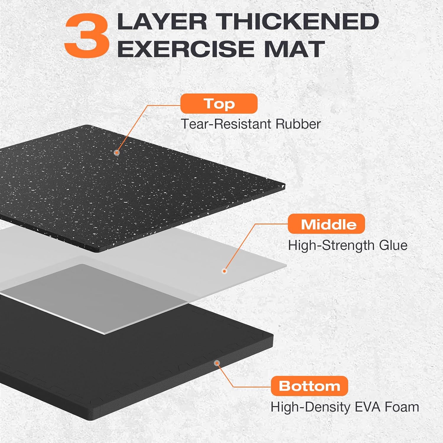 0.56'' Thick 12 Pcs 48 Sq Ft Non-Slip Rubber Top Exercise Equipment Mats, High Density EVA Foam Mats with Rubber Top
