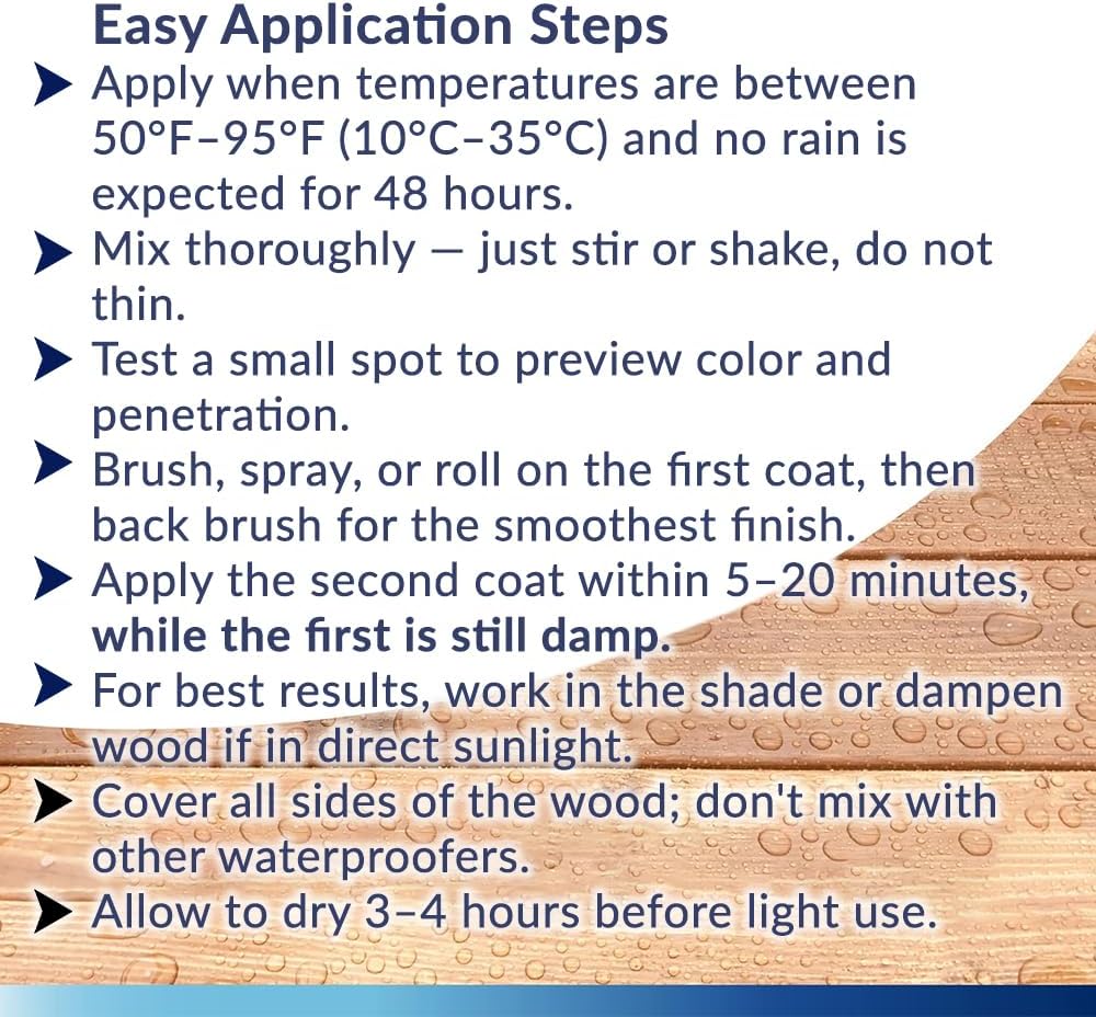 SEAL-ONCE Nano+Poly Wood Sealer and Waterproofer, Cedar, 1 Gallon