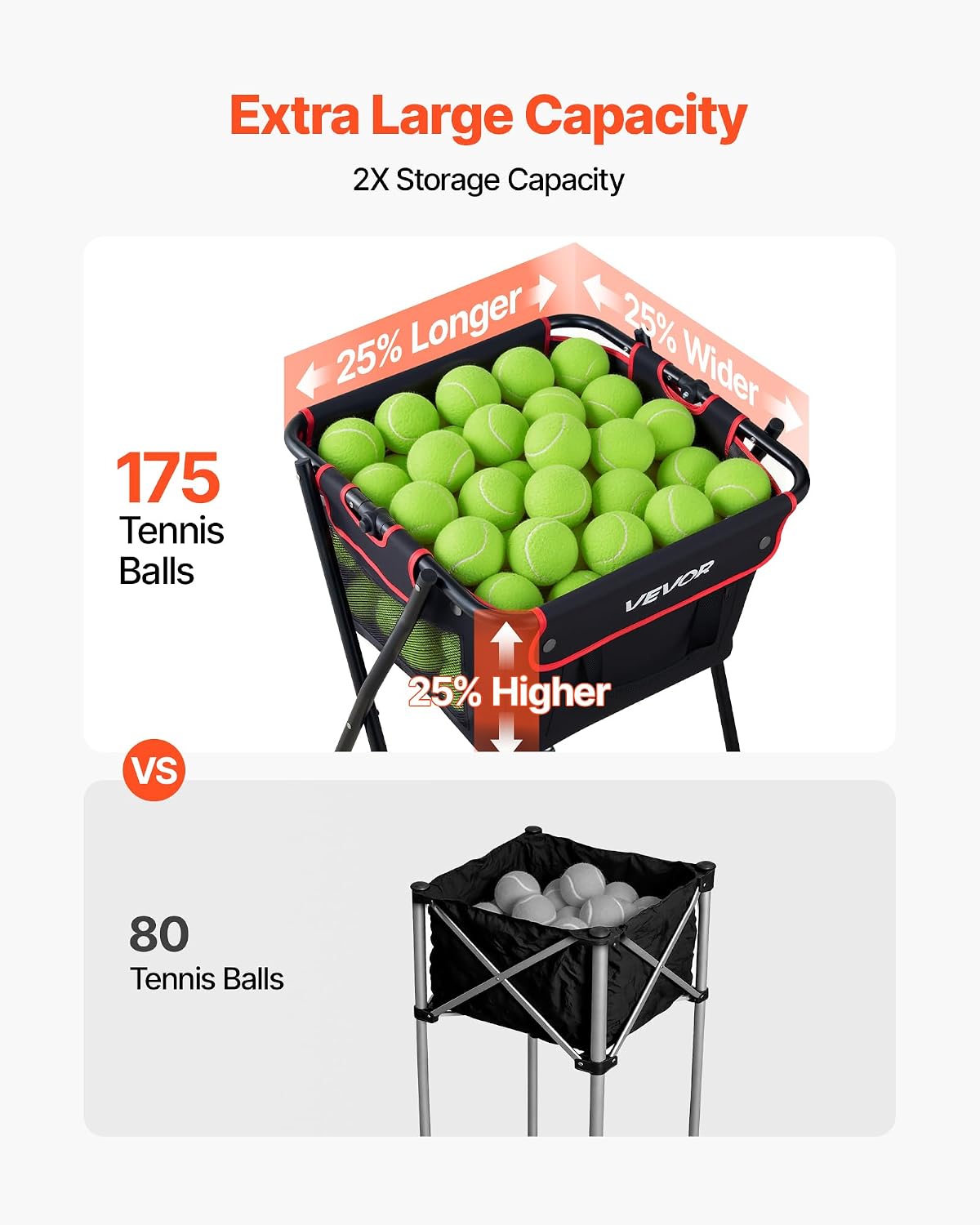Tennis & Pickleball Hopper Holds 200/175/150/120 Balls, 3-in-1 Tennis Foldable Pickleball Basket Cart for Easy