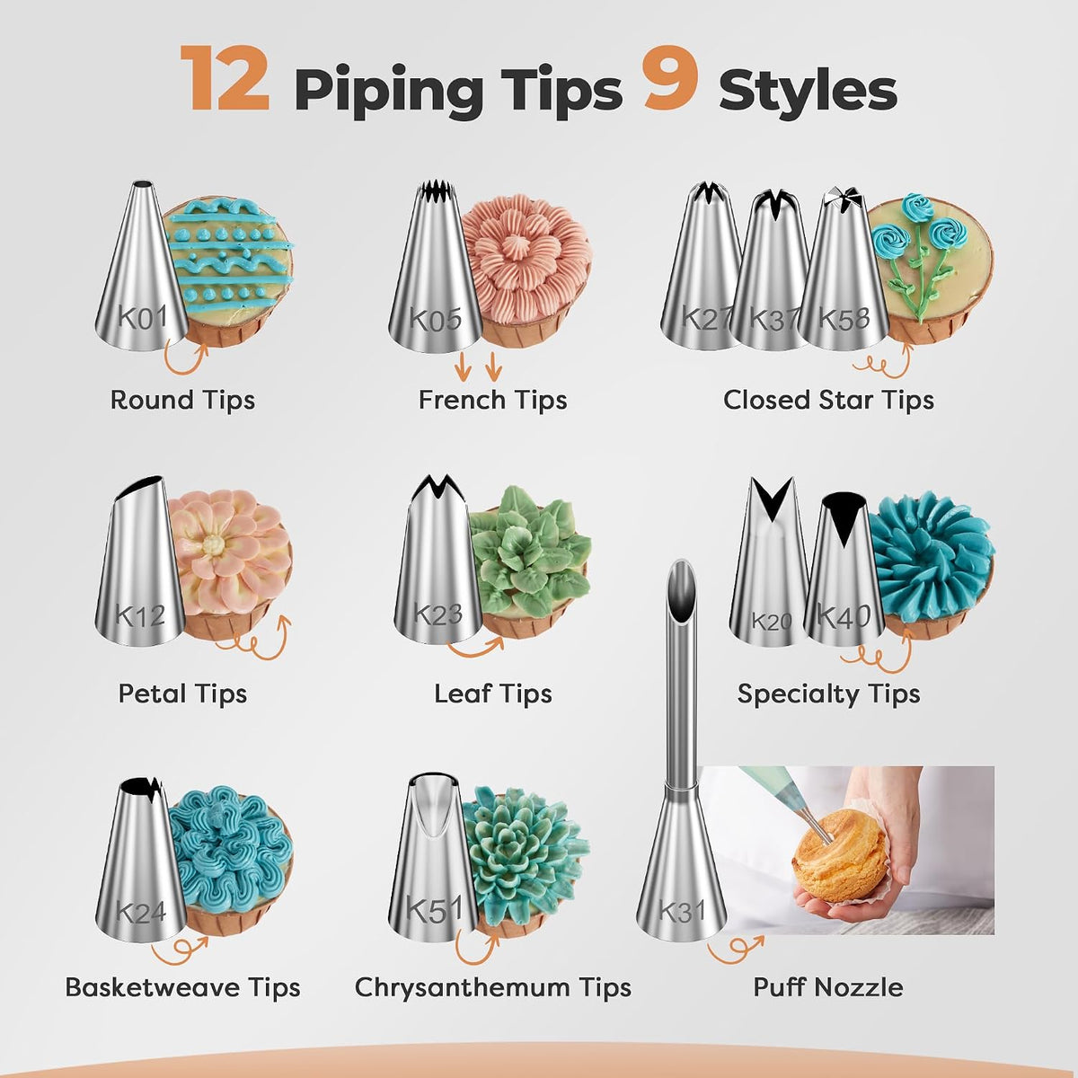 71 Aluminum Cake Decorating Kit, Baking Supplies for Beginner & Pros
