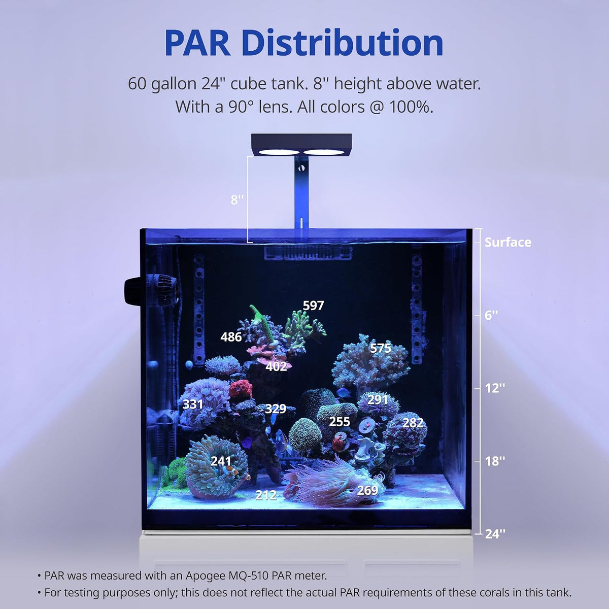 NavaReef LED Reef Light, 135W Aquarium Lighting for LPS/SPS Corals