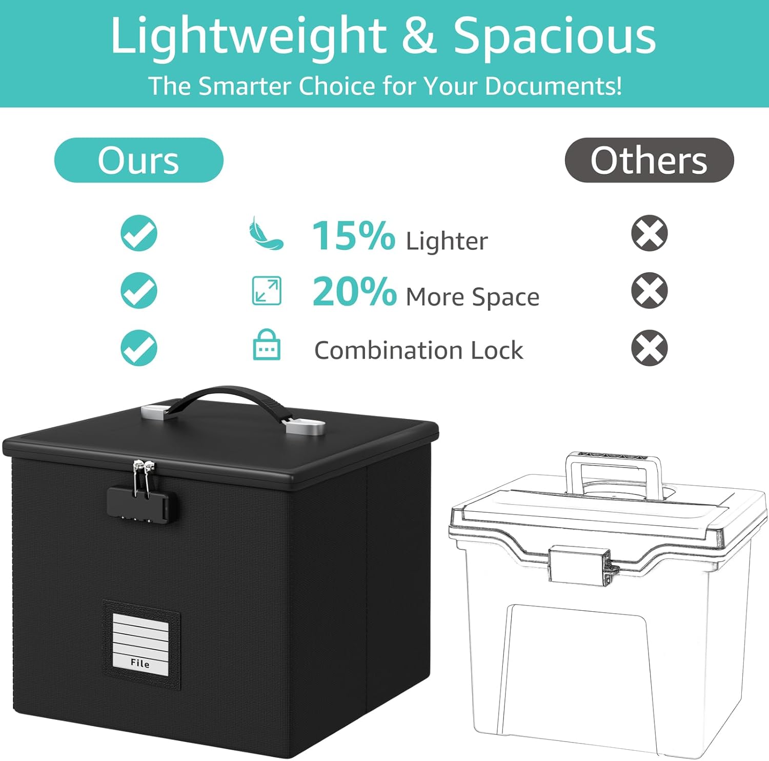 Fire Proof File Box for Documents - Portable Fireproof Document Organizer Box with Handle Waterproof Safe Locking