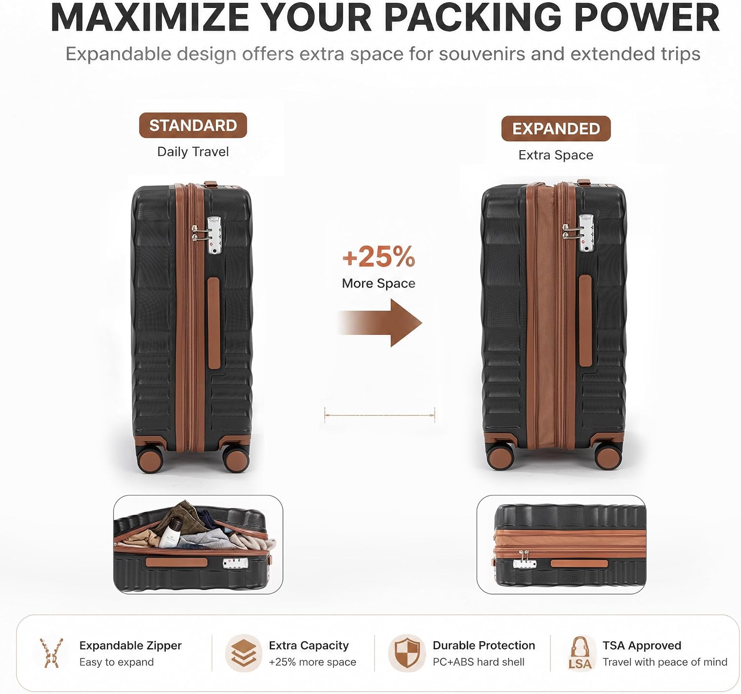 5 Piece Luggage Set Expandable Hardside, 20/24/28in Suitcases with Matching Travel Bags, 22x14x9 Airline Approved