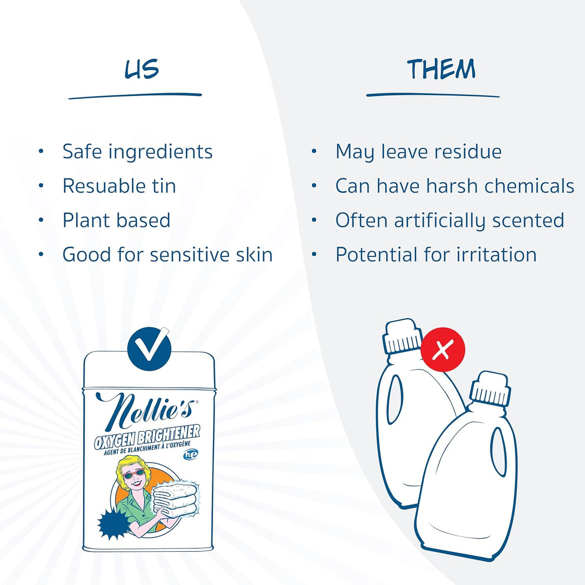 Oxygen Brightener | Bleach Alternative Laundry Booster|100 Loads