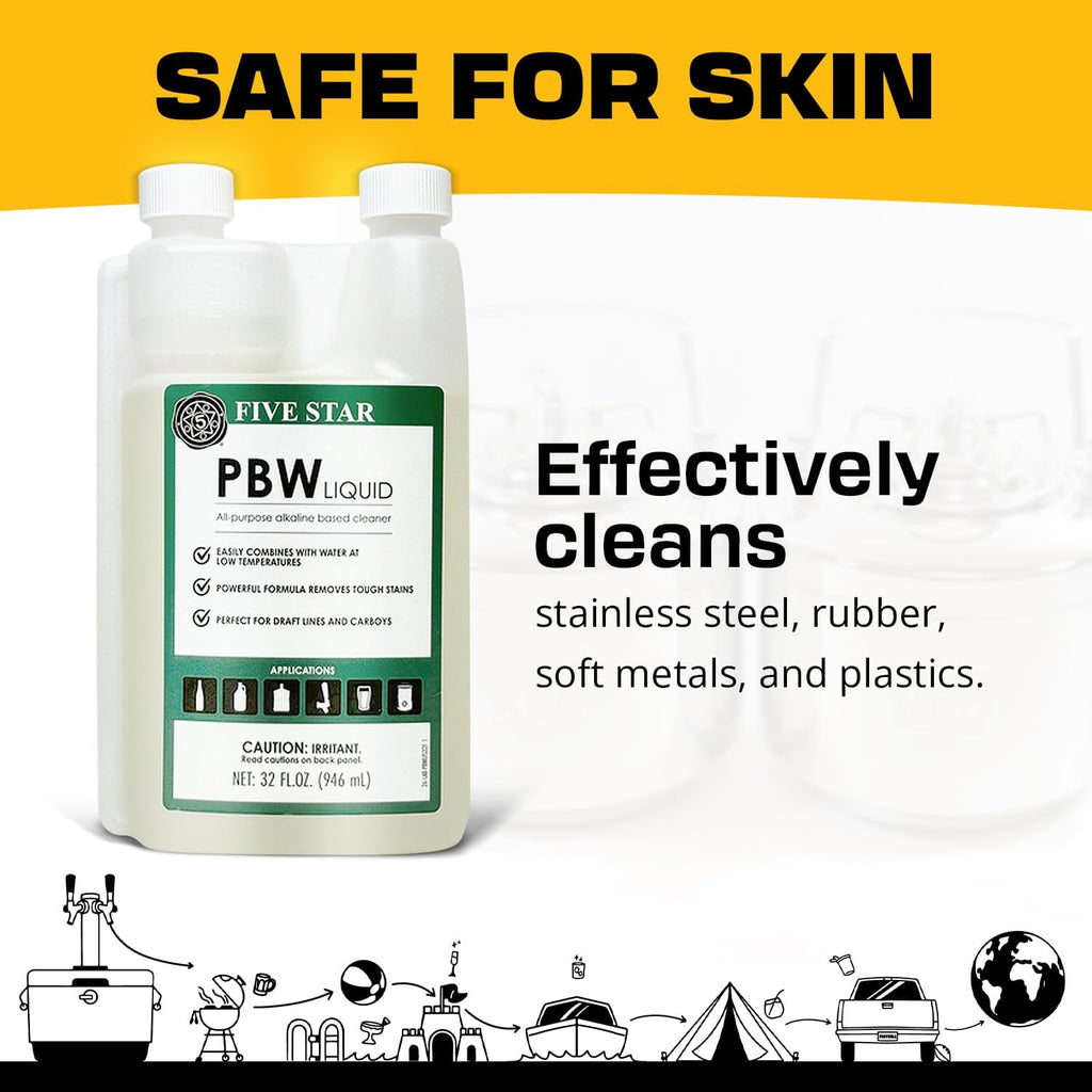 Cleaning kit with: PBW Cleaner 32oz, Star San No Rinse Food Grade Brewing Sanitizer 32oz, 6 Pack of 16g CO2