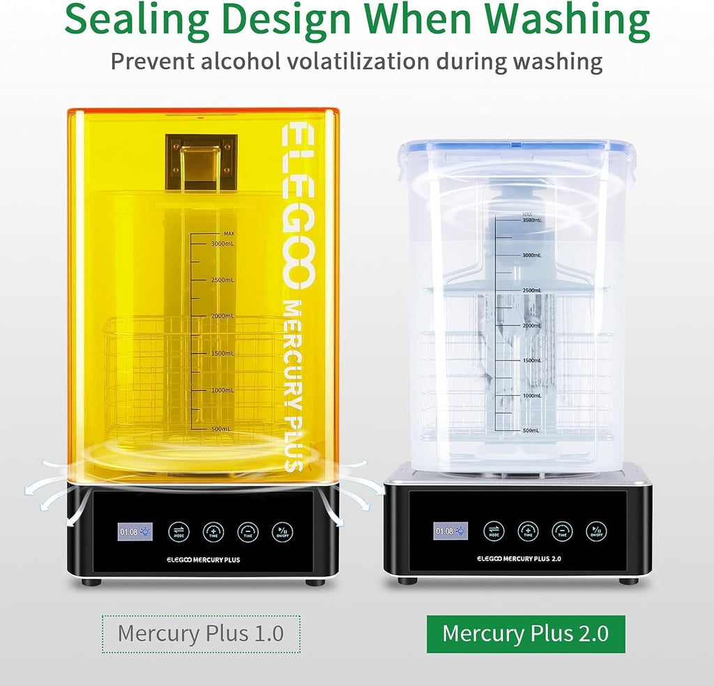 Mercury Plus 2.0 Wash and Cure Station | Upgraded 2 in 1 Design Washing UV Resin Curing Box with Washing Bucket