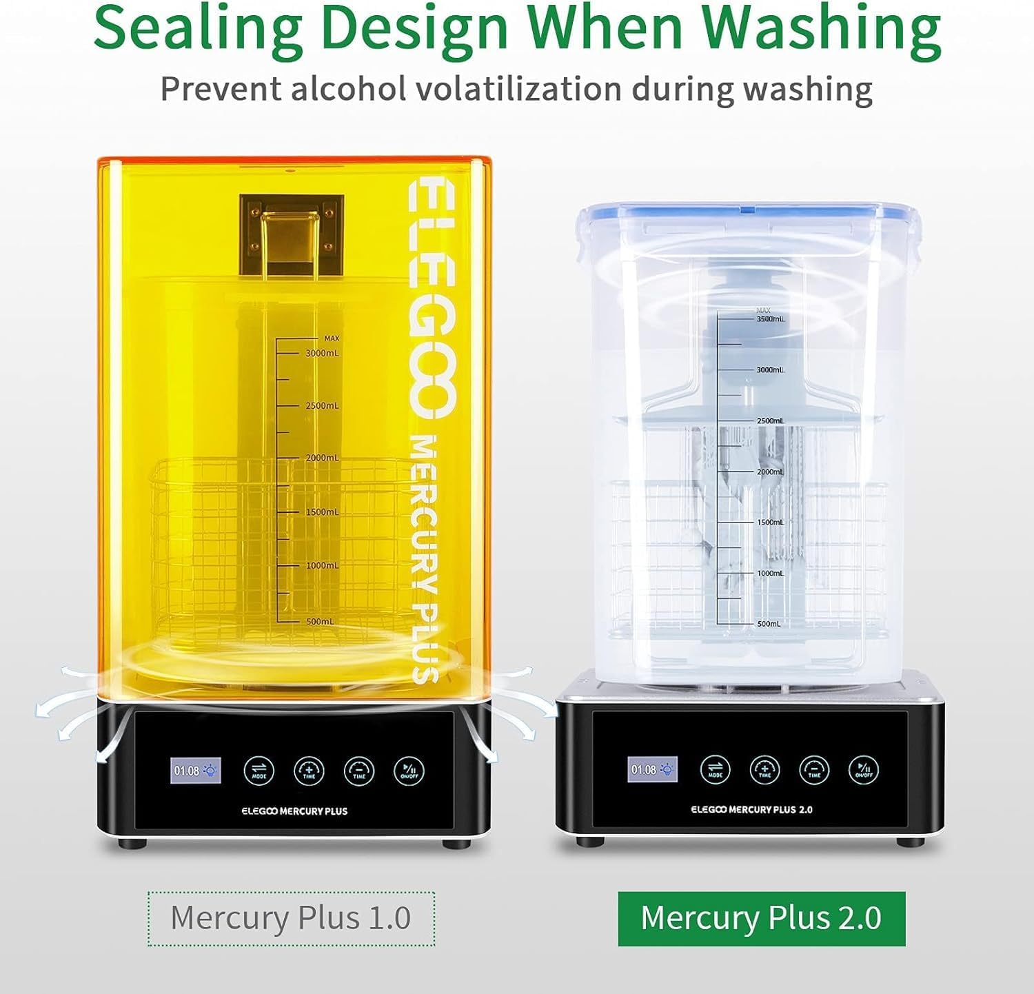 Mercury Plus 2.0 Wash and Cure Station | Upgraded 2 in 1 Design Washing UV Resin Curing Box with Washing Bucket