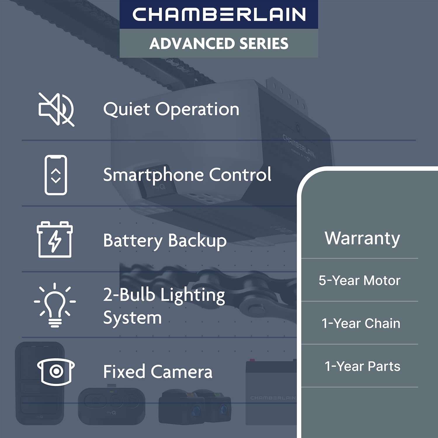 Chain Drive myQ Garage Door Opener, 3/4HP w/Fixed Camera | Heavy duty chain drive, Smart Garage myQ integration