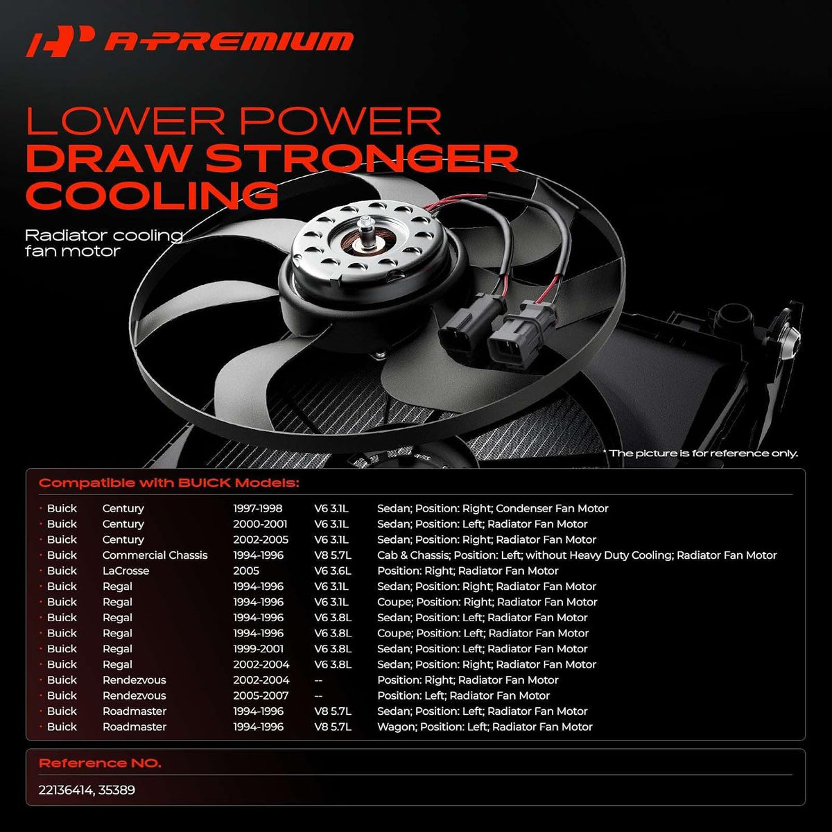 A-Premium Radiator Fan Motor