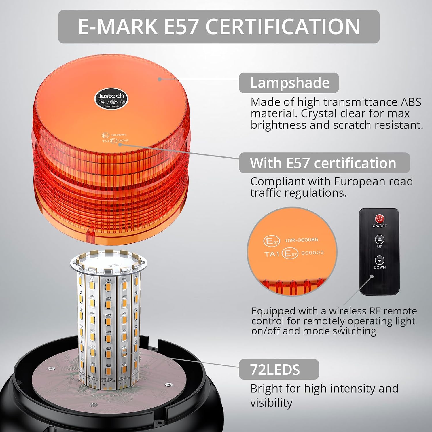 72 LED Remote Strobe Light Rechargeable Magnetic Emergency Flashing Warning Lights with 6 Flash Modes & IP65