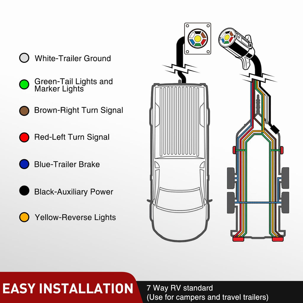 Nilight 20 Feet 7 Way Trailer Extension Cable 14 Gauge 7 Conductor