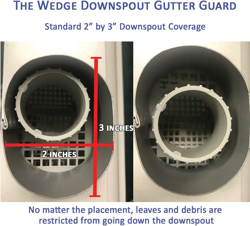 Wedge Downspout Gutter Guard for 5” Gutters – Prevents Clogs at Downspout, Leaf & Debris Blocker Insert, Connectable