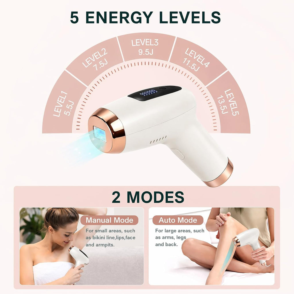 IPL Laser Hair Removal Device, At-Home Hair Removal for Women Men, 999,999 Flashes Permanent Hair Removal Device on