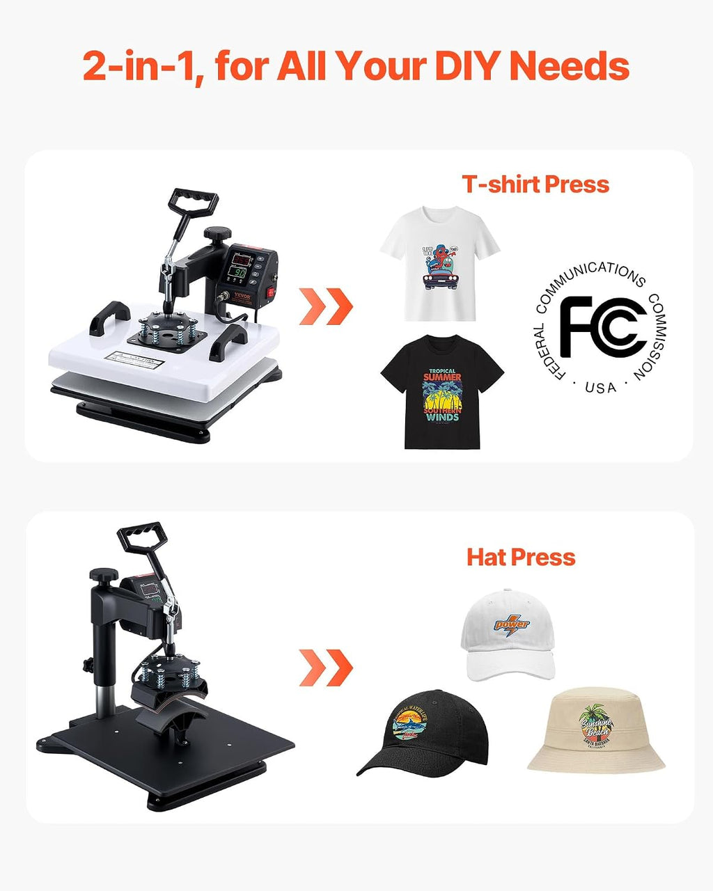 Heat Press Machine, 15 x 15 in, 2-in-1 Multifunction, 360° Swing Away, 1200W Double Tube Fast and Even Heating