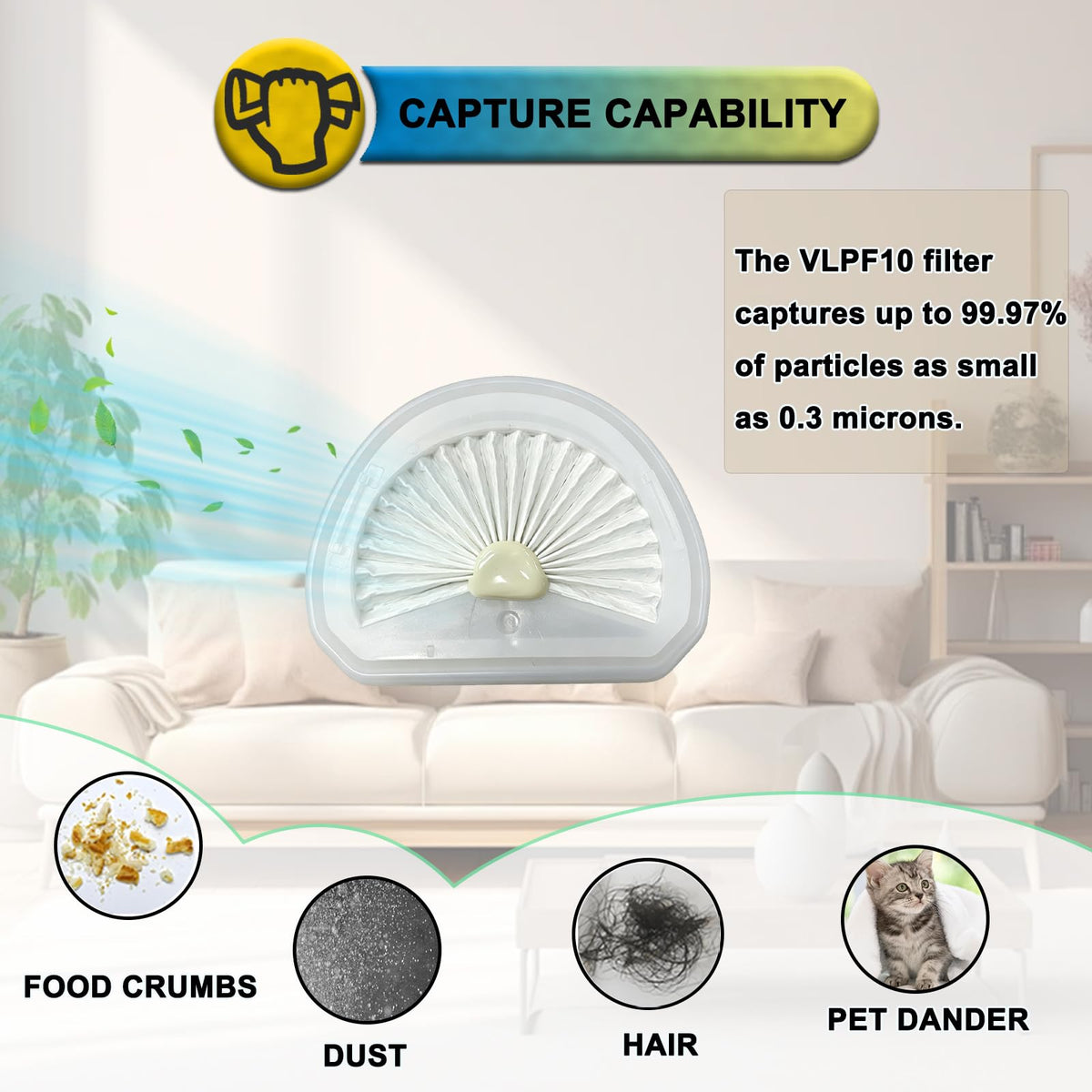 5 Pack VLPF10 Filters for BLACK+DECKER Dustbuster Handheld Vacuum