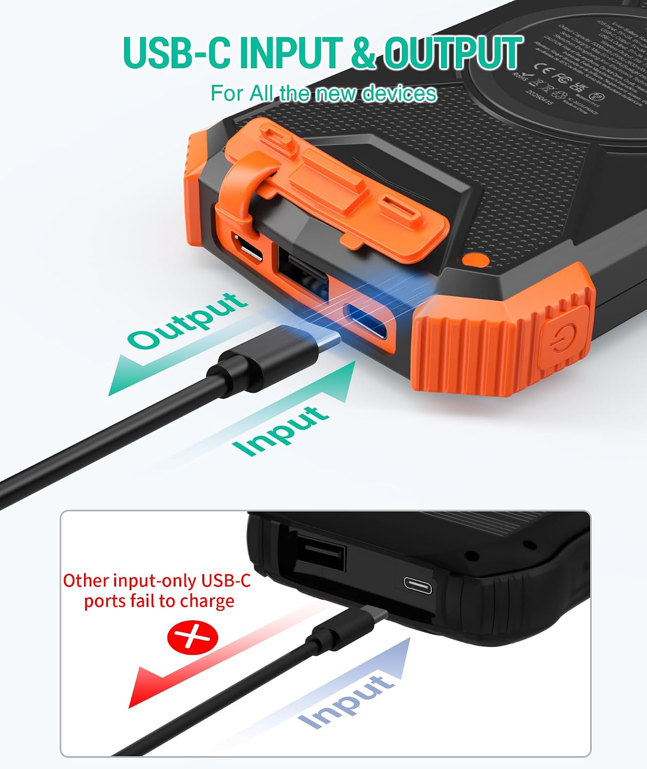 Solar Power Bank 10,000mAh, Portable Wireless Charger, 20W Fast Charging External Battery Pack with USB C for Cell