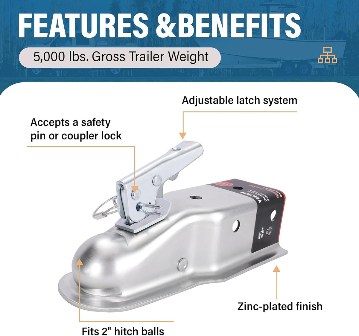 Straight Tongue (Zinc) Trailer Coupler with Hardware, Easy Remove Sticker and Instruction fit for 3" Channel, 2"