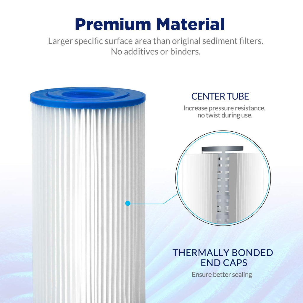 Membrane Solutions 5 Micron 10"x2.5" Pleated Sediment Water Filter