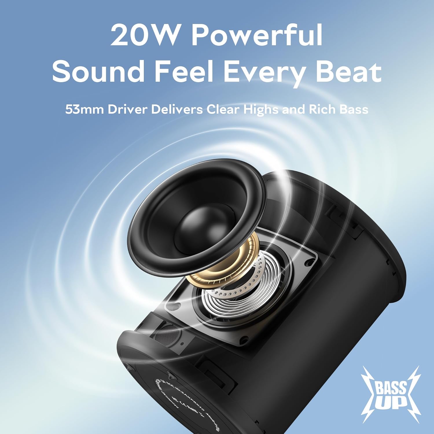 Portable Bluetooth Speaker, IPX7 Waterproof Wireless Speaker with 20W Loud Stereo Sound, 15H Playtime & Beat-Synced