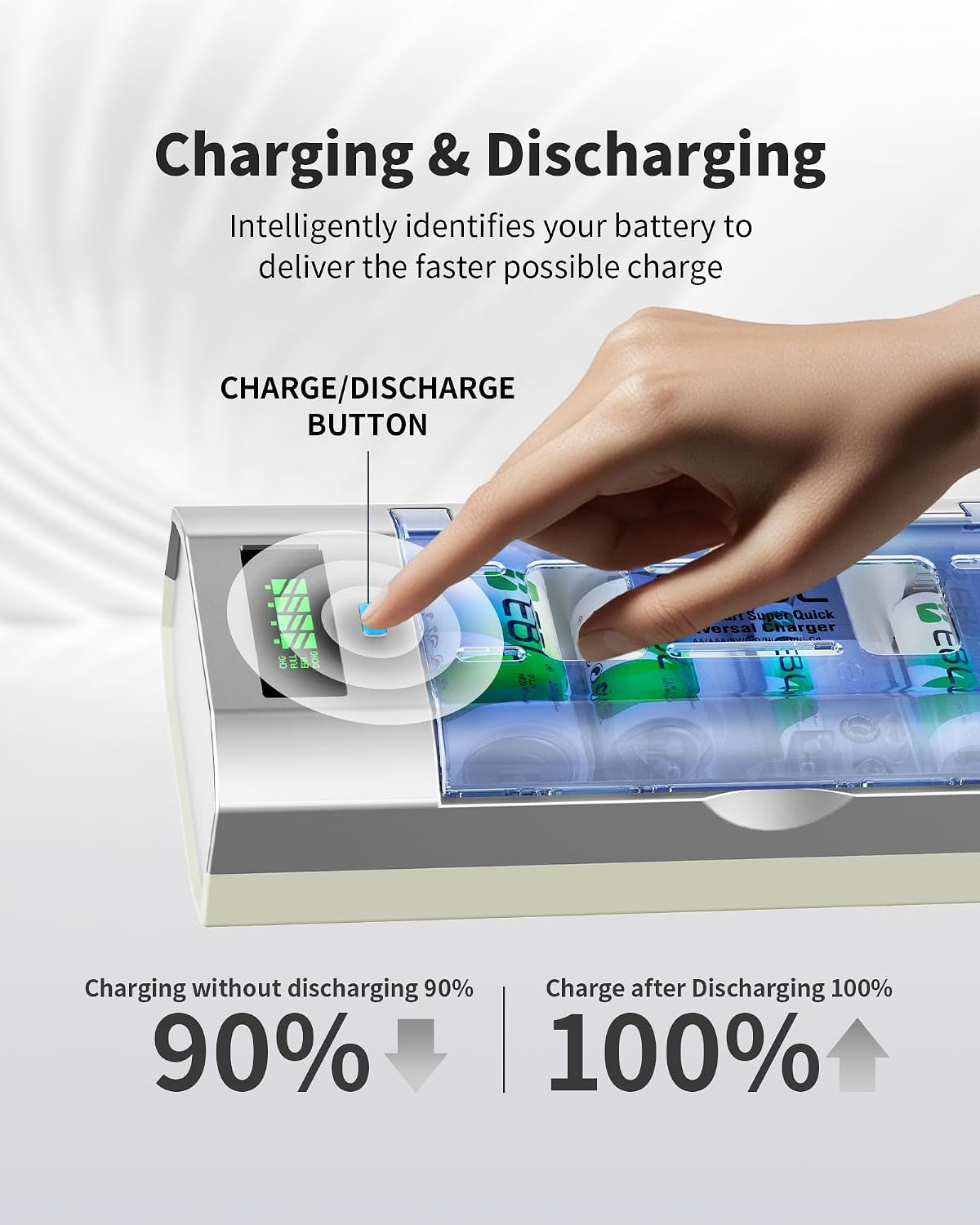 Universal Smart Battery Charger with Discharge Function – Multi-Bay Rapid Charger for C D AA AAA 9V Ni-MH Ni-CD