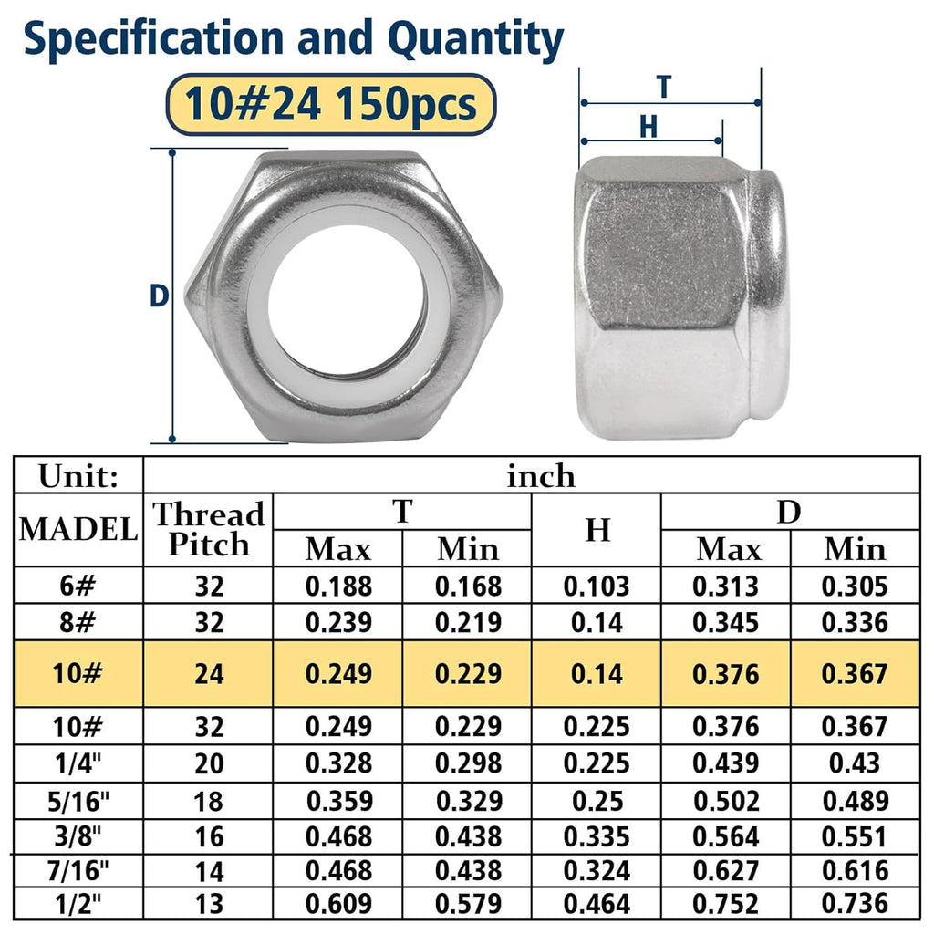 #10-24 Lock Nut, 150Pcs Stainless Steel Nylock Insert Locking Nuts