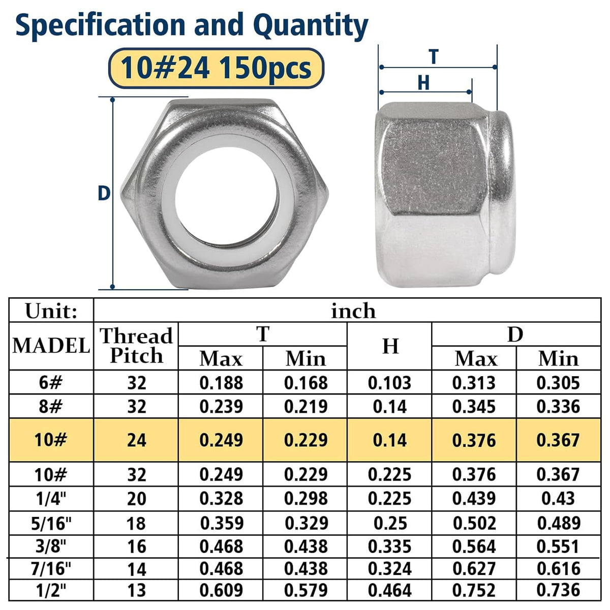 #10-24 Lock Nut, 150Pcs Stainless Steel Nylock Insert Locking Nuts