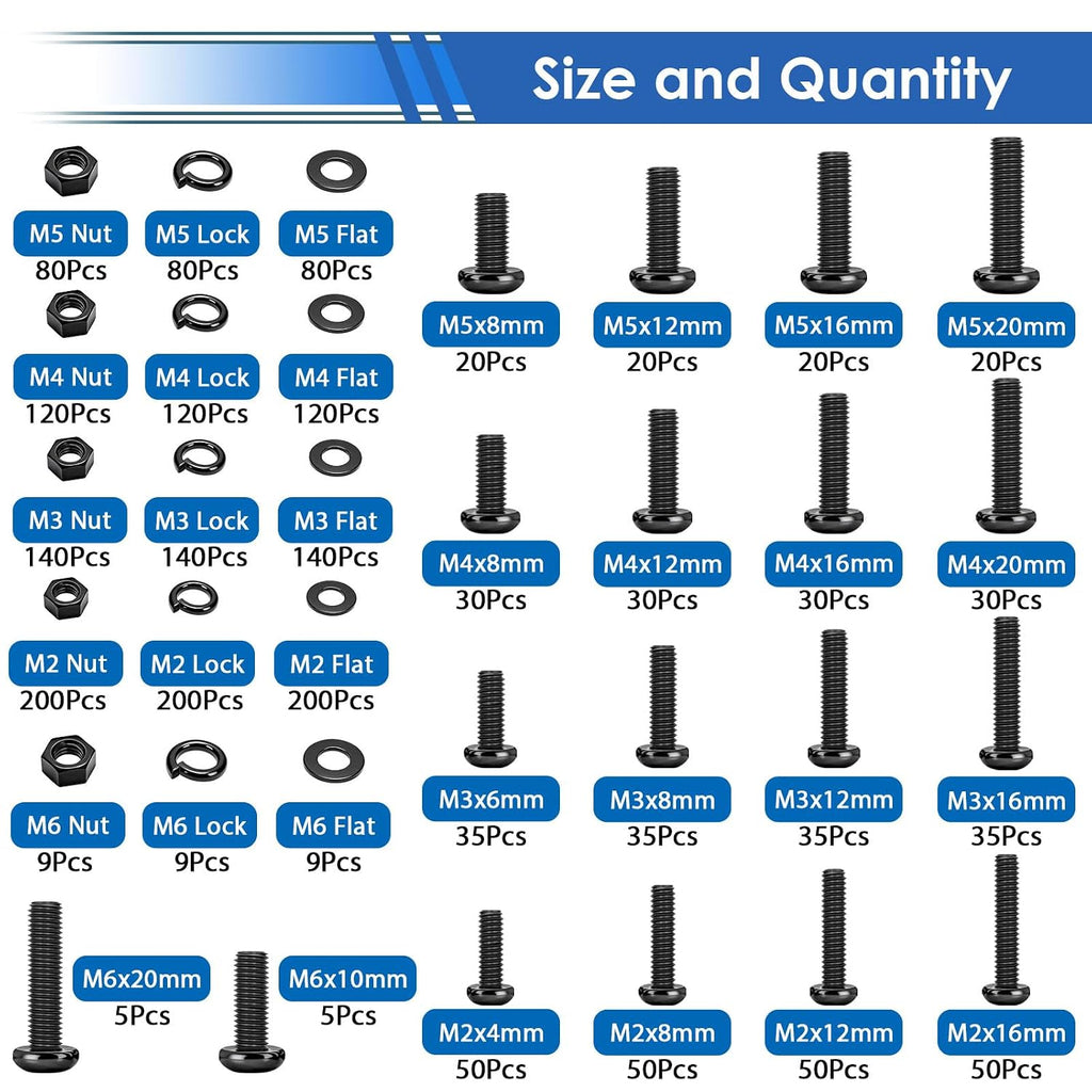 2236Pcs Metric Screws Assortment Kit 32-Sizes M2/M3/M4/M5/M6 Nuts and Bolts Assortment Kit for Machinery, Furniture