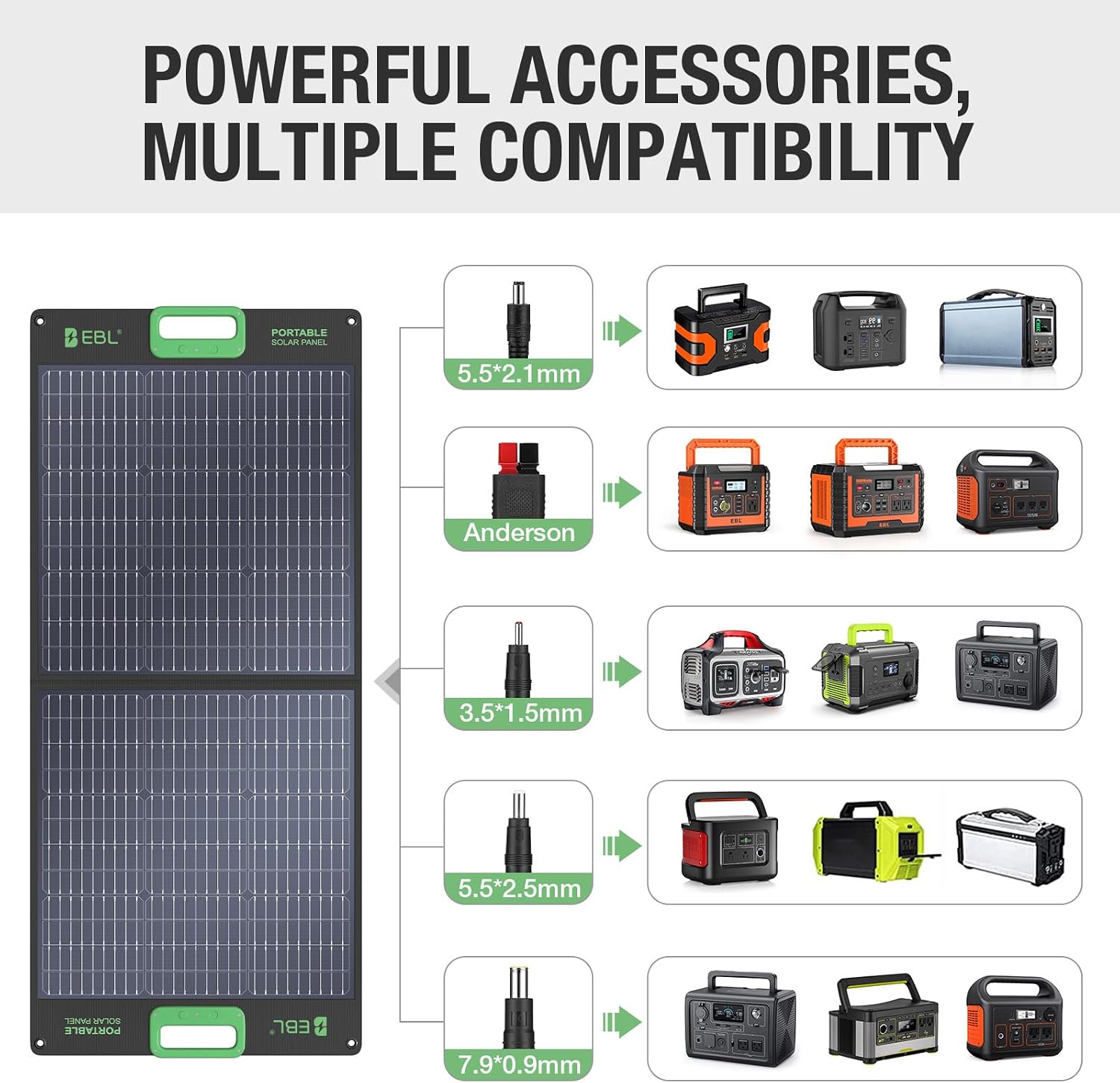 100W Portable Solar Panel for Power Station, IP65 Waterproof Foldable | 18V Foldable Solar Charger for