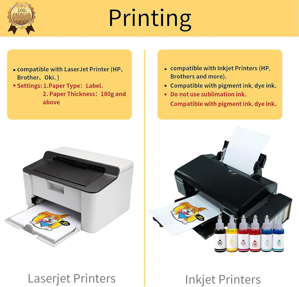 Iron on Heat Transfer Paper for Dark and Light T Shirts (10+10 Sheets, 8.5x11, Mix Pack) Printable HTV Heat Transfers
