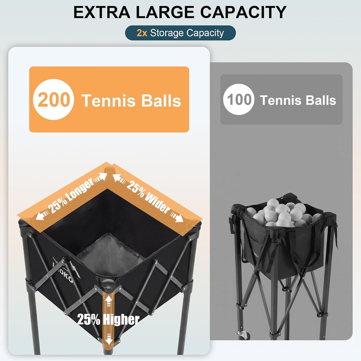 Extra Large Tennis Ball Hopper, Holds 200 Balls, Foldable Tennis Ball Basket with Wheels & Removable Bag, Lightweight
