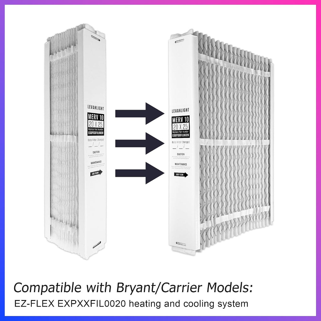 EXPXXFIL0020 20x25x5 Merv 10 Expandable Filter Media Replacement Compatible with Bryant/Carrier EZ-FLEX EXPXXFIL0020
