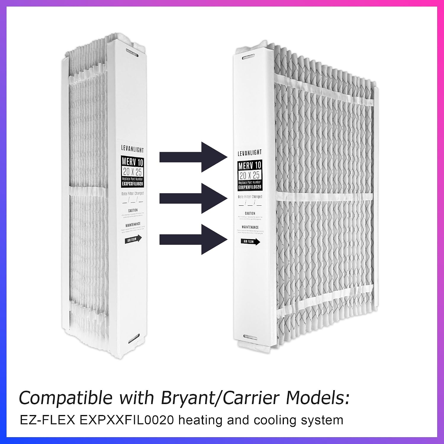 EXPXXFIL0020 20x25x5 Merv 10 Expandable Filter Media Replacement Compatible with Bryant/Carrier EZ-FLEX EXPXXFIL0020