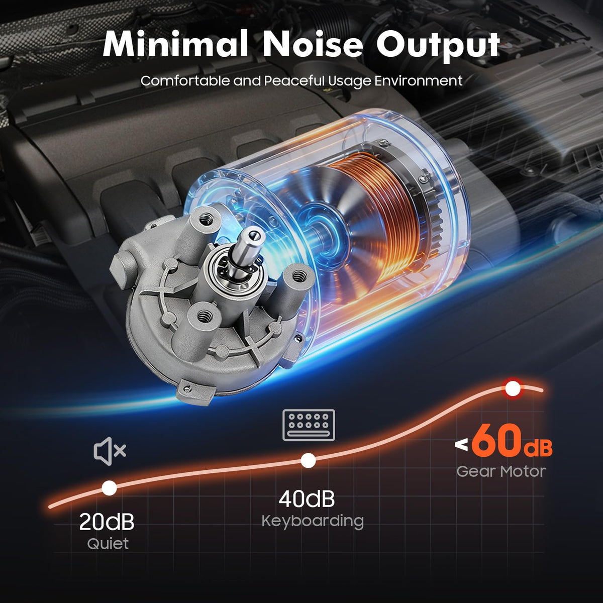 DYNAMI 45W 24V DC Gear Motor,160 RPM High Torque Electric Motor with Gear Reduction,Forward and Reverse Rotation, Easy Speed Regulation for DIY and Industrial Projects