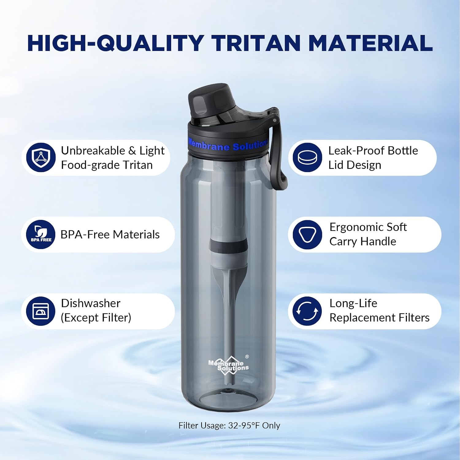 Filtered Water Bottle, Membrane Solutions C3 Water Bottle Filter with Replaceable ACFX2 Filter Cartridge, Portable