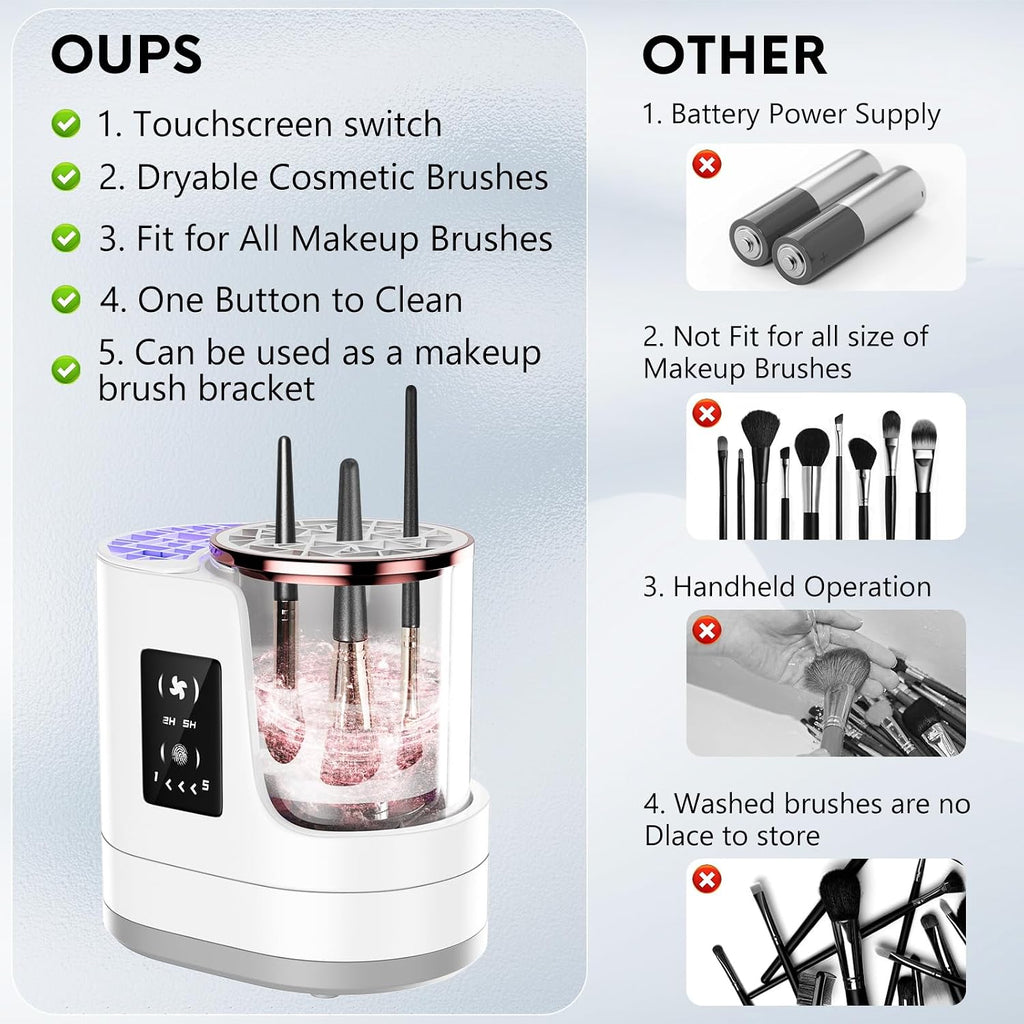 3 IN 1 Electric Makeup Brush Cleaner,Automatic Makeup Brush Cleaner with Makeup Brush Dryer,Portable USB Deep