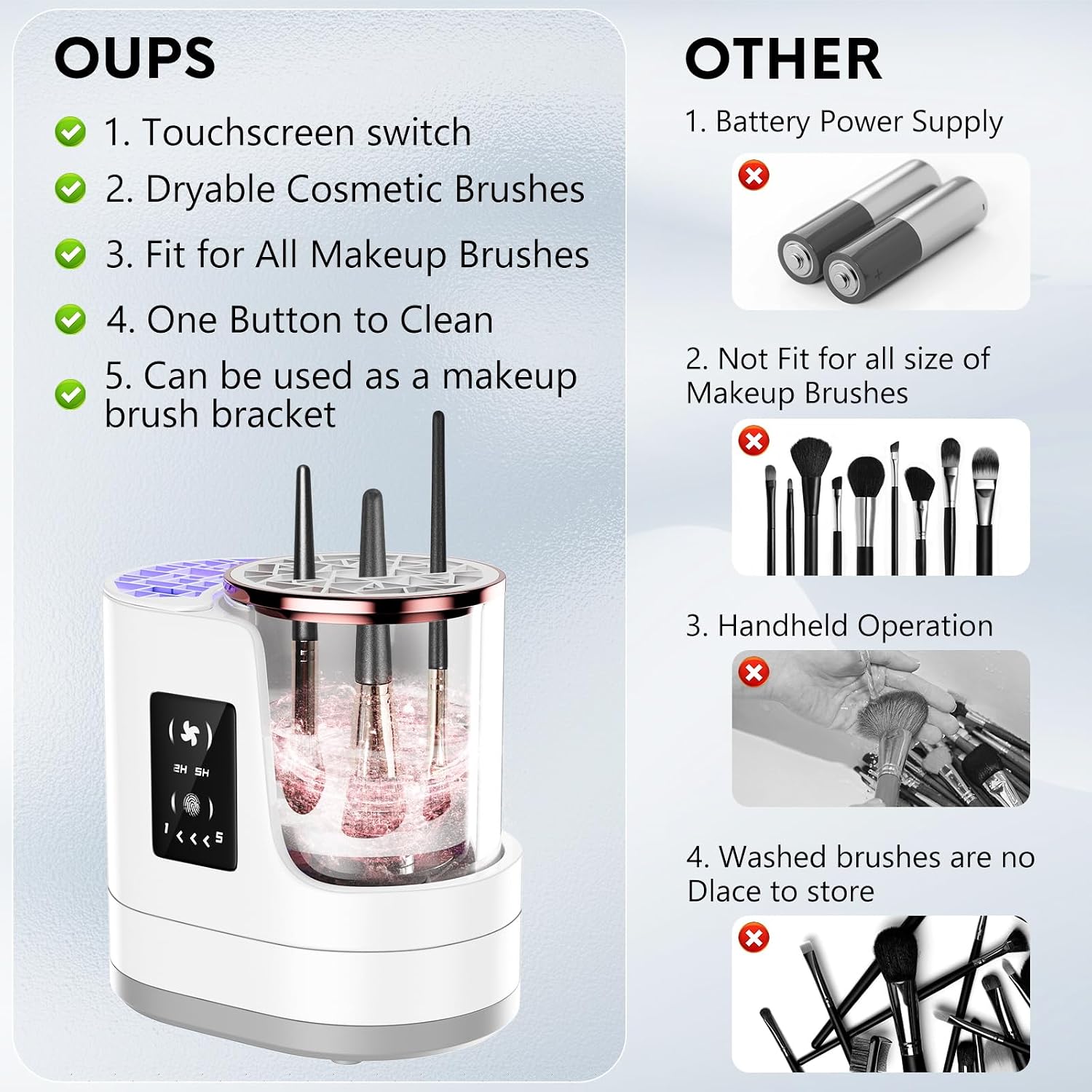 3 IN 1 Electric Makeup Brush Cleaner,Automatic Makeup Brush Cleaner with Makeup Brush Dryer,Portable USB Deep