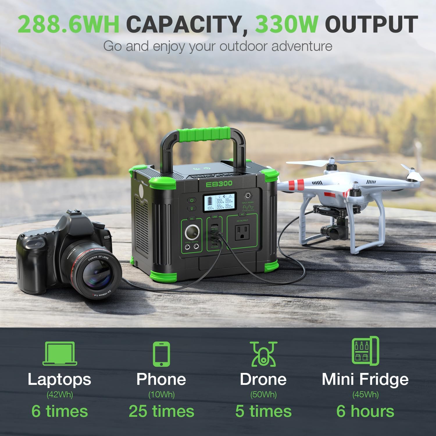 Portable Power Station 330W 288Wh Solar Generator with 60W USB-C PD Fast Charging, Pure Sine Wave AC Outlet, 5W