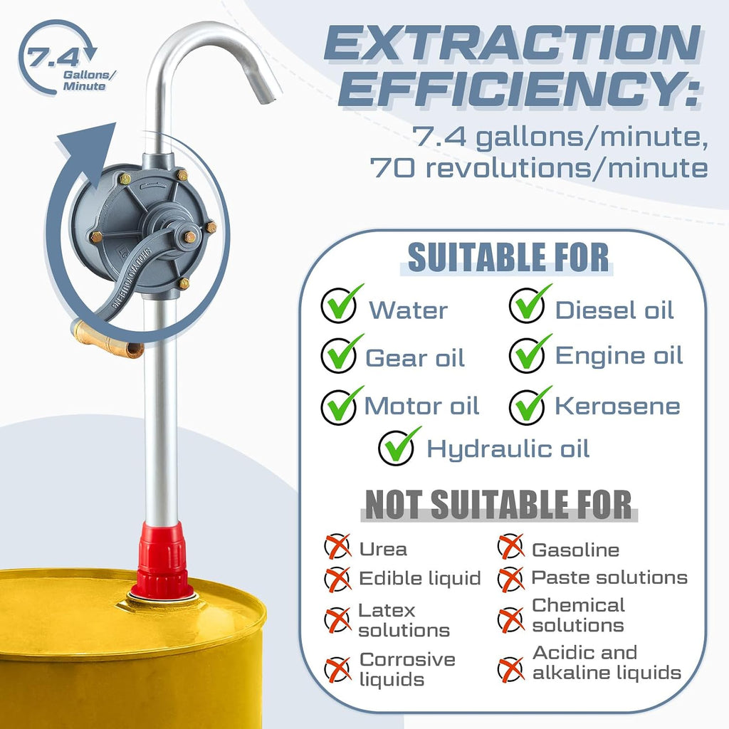 2 Pack 55 Gallon Drum Pump, Manual Barrel Pump for 15-55 Gal Oil