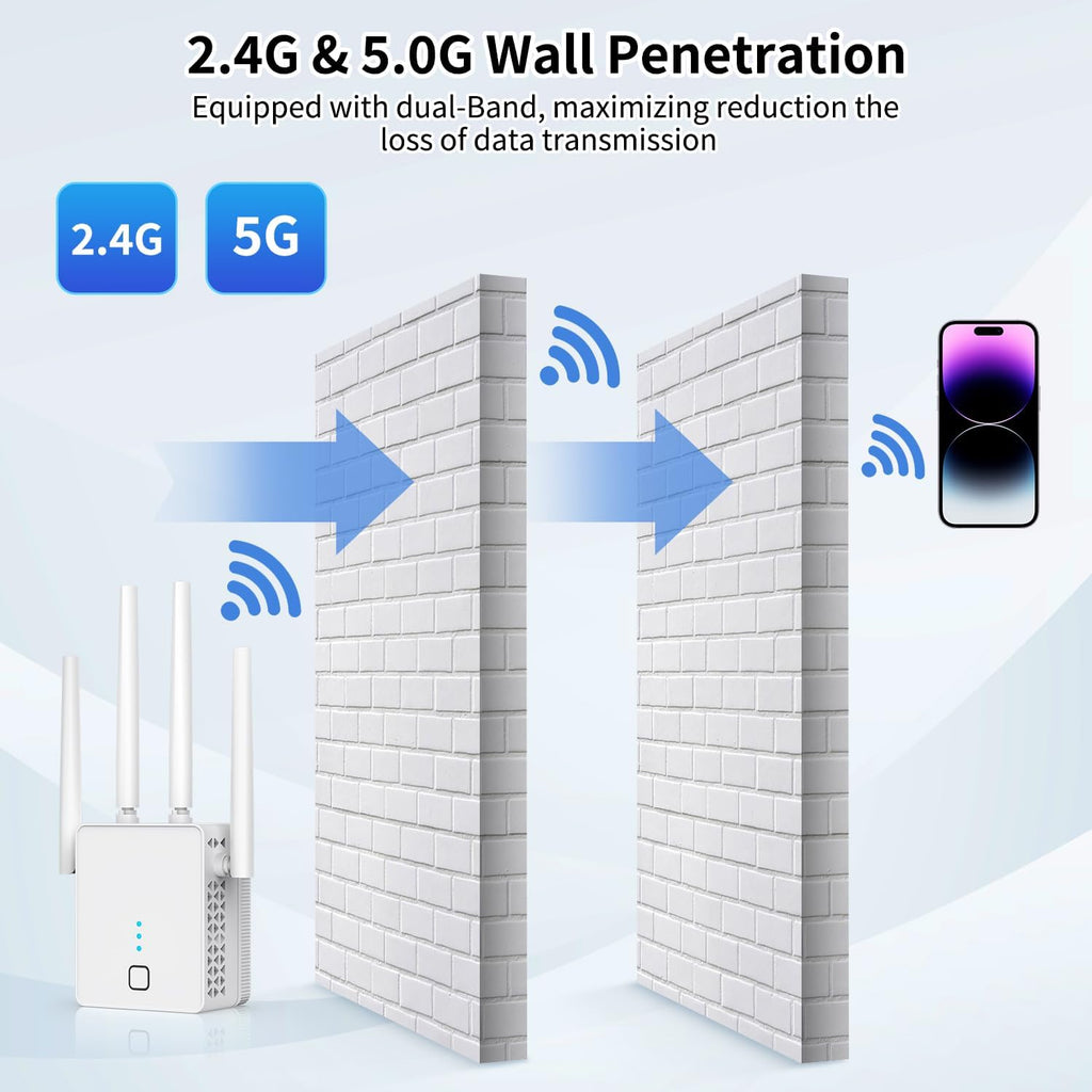 WiFi Extender, 2026 WiFi Booster 1200Mbps Dual Band (5GHz/2.4GHz) | WiFi Extenders Signal Booster for Home, WiFi