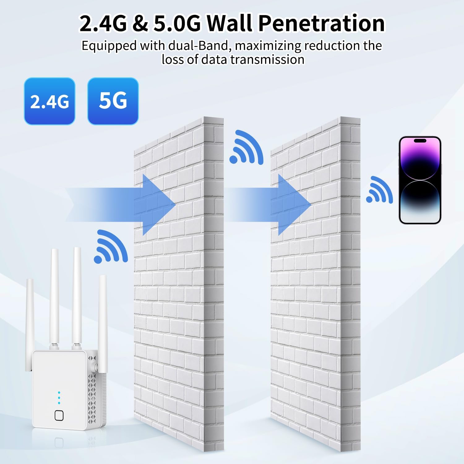 WiFi Extender, 2026 WiFi Booster 1200Mbps Dual Band (5GHz/2.4GHz) | WiFi Extenders Signal Booster for Home, WiFi