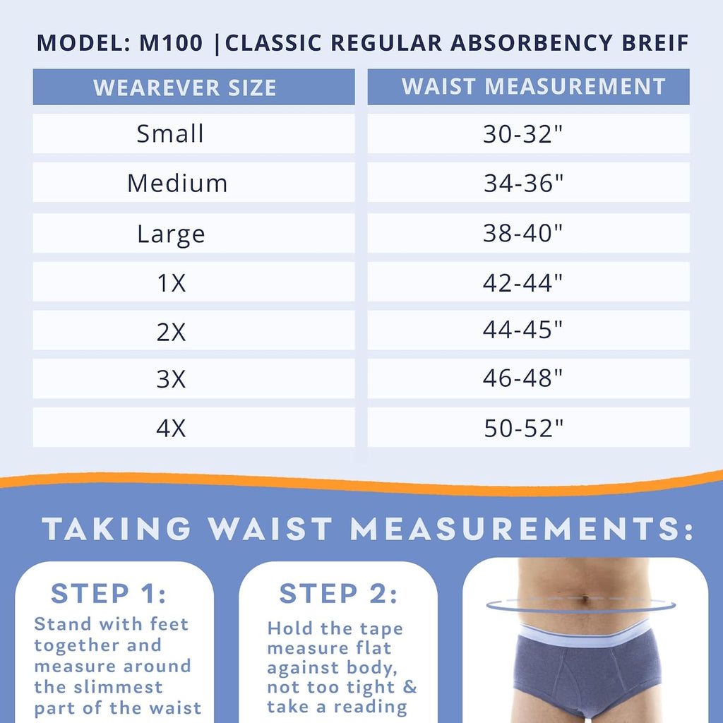 Incontinence Underwear for Men - Reusable & Washable Men's Bladder Control Briefs with Regular Absorbency - Leak