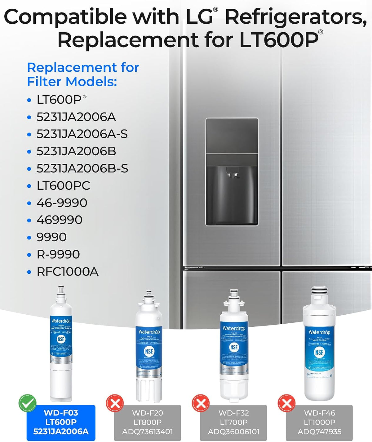 Waterdrop LT600P Refrigerator Water Filter Replacement for LG 5231JA2006A