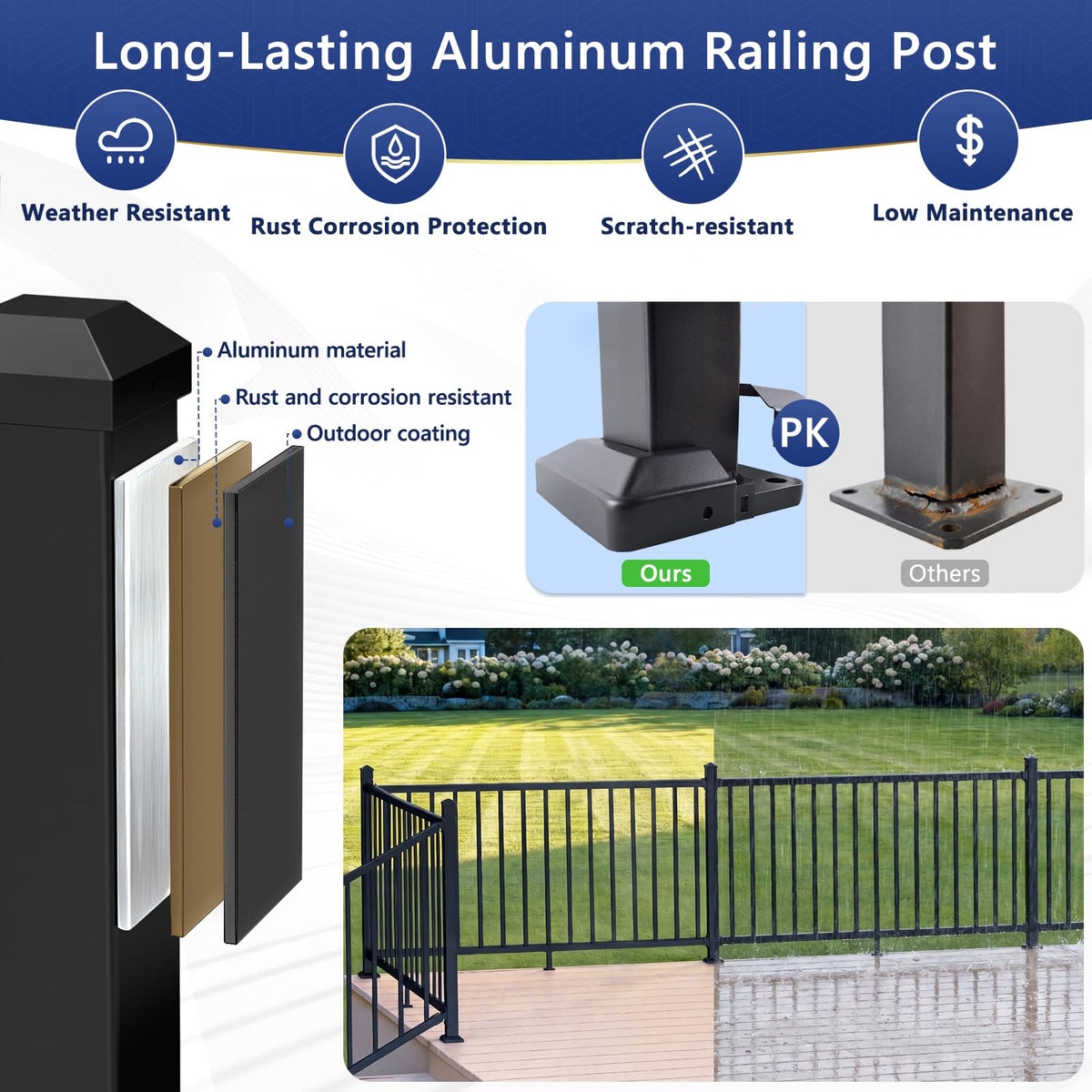 3 Pack 39in x 2in Modular Aluminum Deck Railing Post for Deck