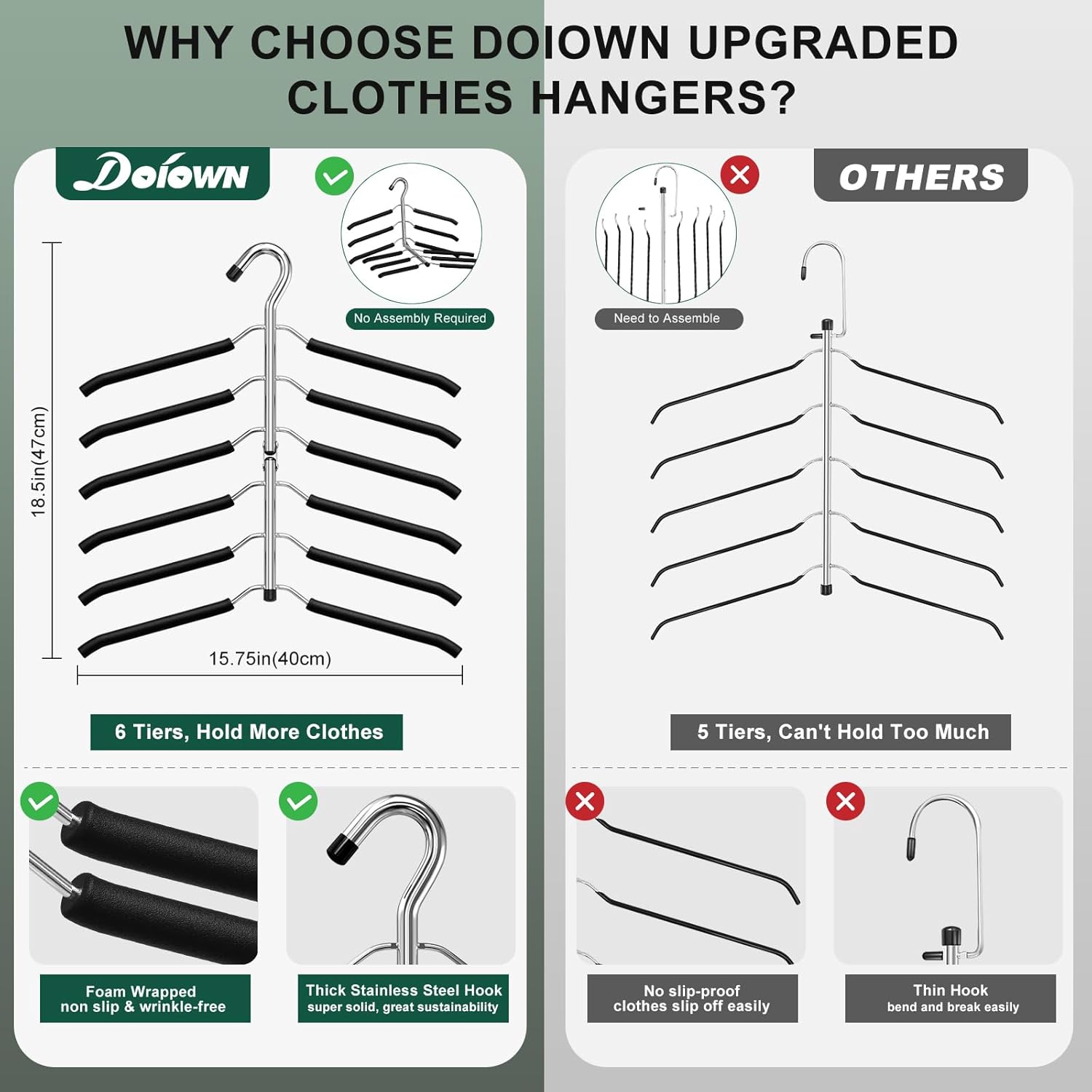 Space Saving 6 Tier Coat Hangers - Non Slip Foam Padded, Black Metal Sweater & T Shirt Hangers for Men & Women, 2