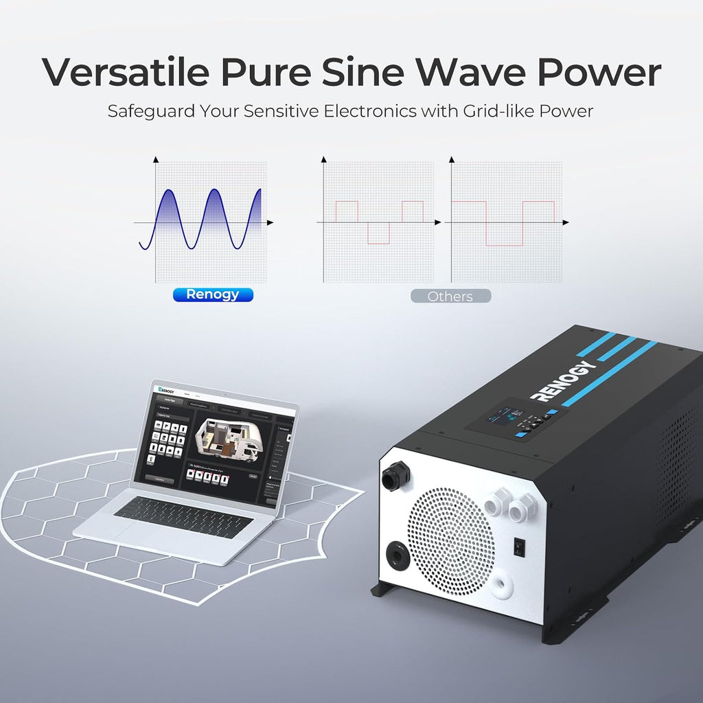 3000w Pure Sine Wave Inverter Charger 12V DC to 120V AC Surge 9000w for Off-Grid Solar RV Boat Home w/LCD Display