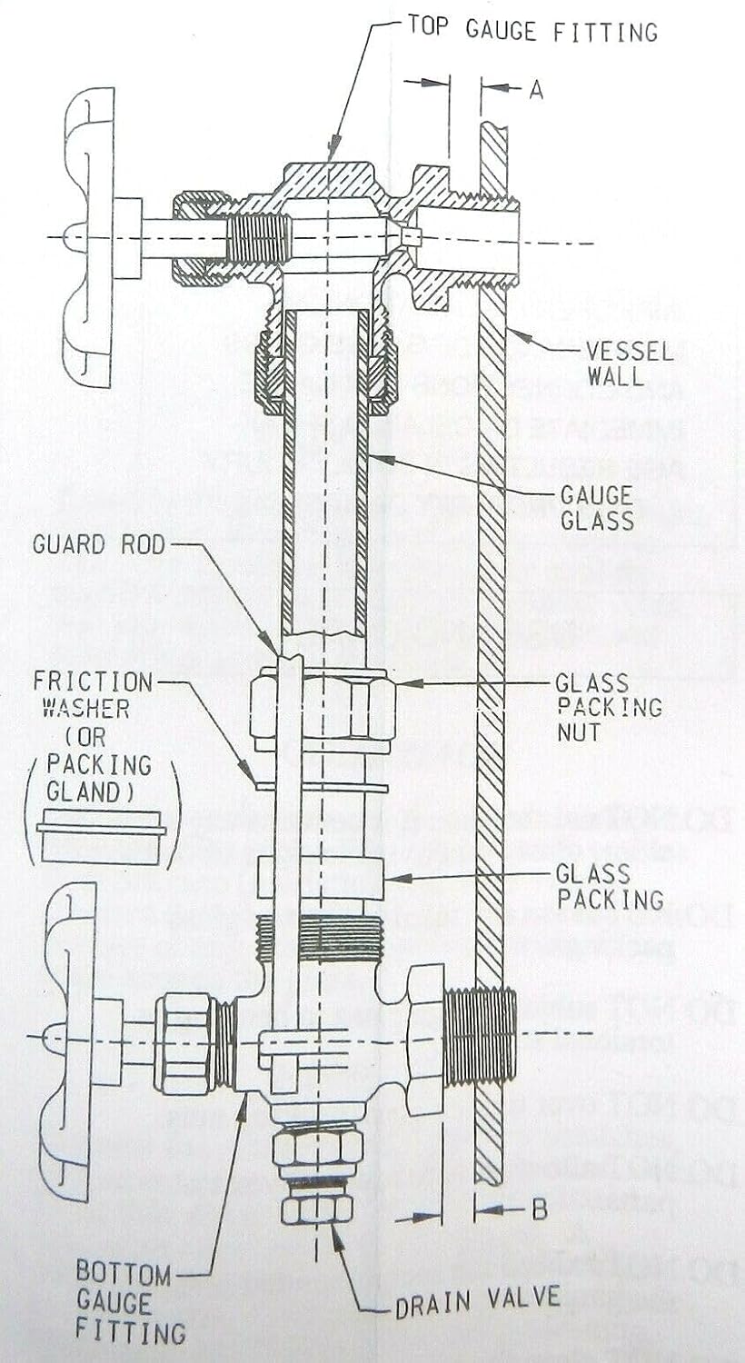 Steamer Sight Glass Water Gauge Valve Set for 5/8" Diameter Steamaster Boilers